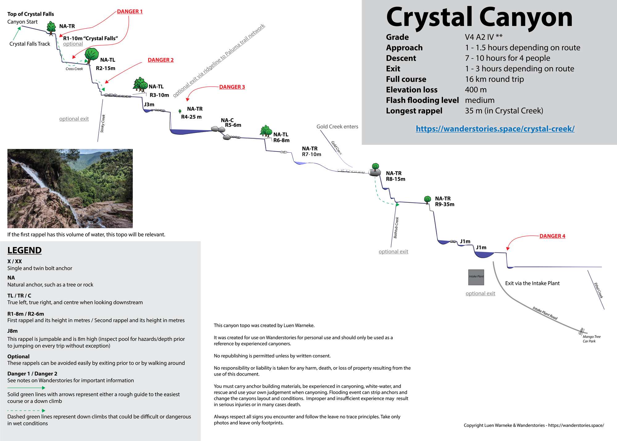 Crystal Creek Canyoning Topo