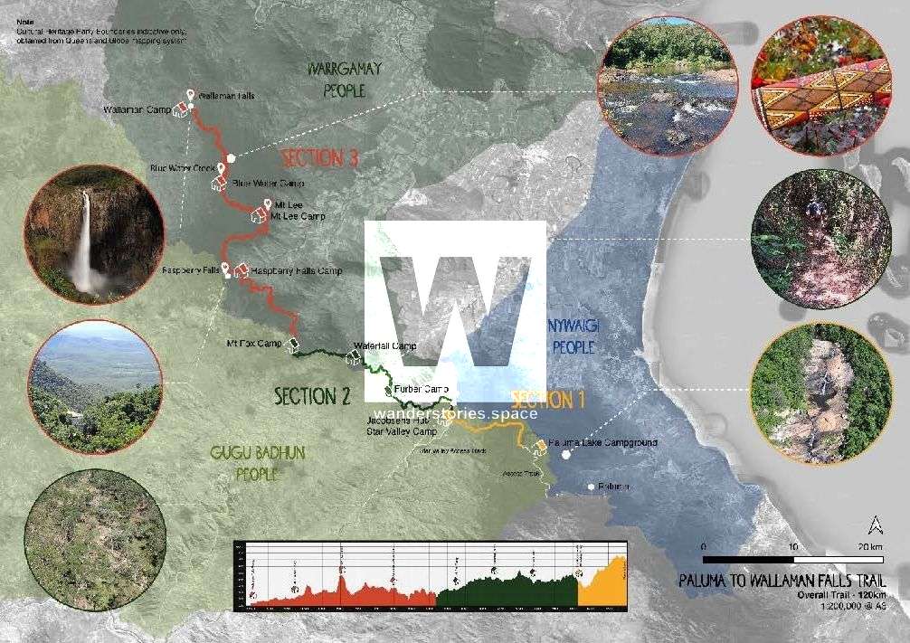 Paluma to Wallaman Falls trail concept map